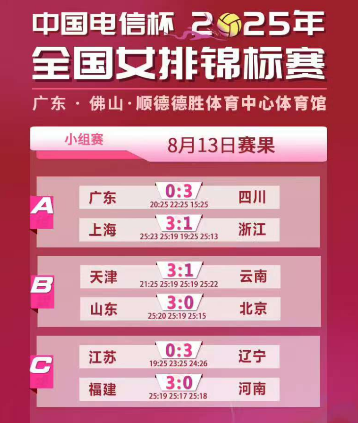 了一波精彩, amp, 辽宁女排一