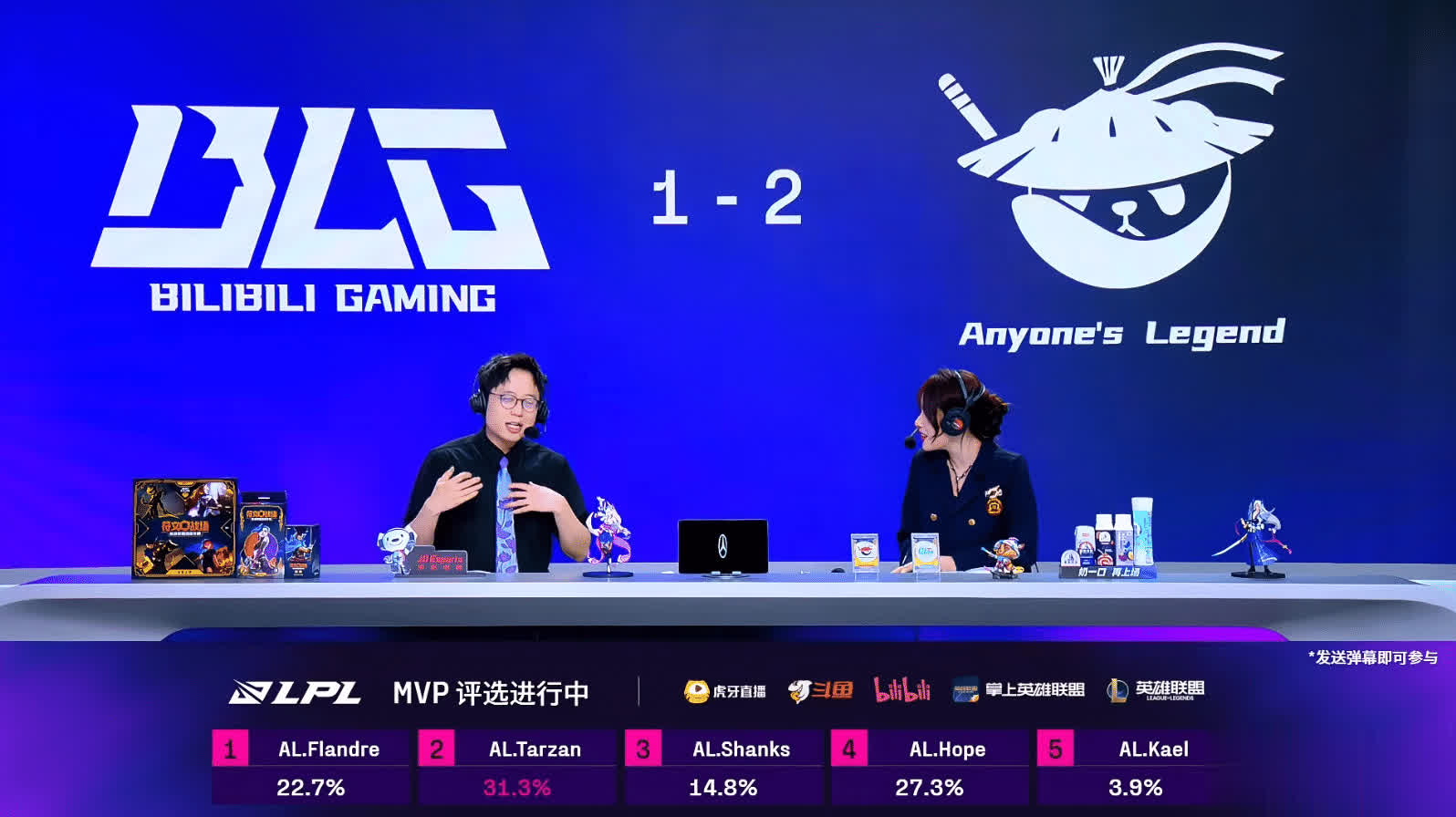 全LPL最, alt, AL终止 全LPL最, alt, AL终止