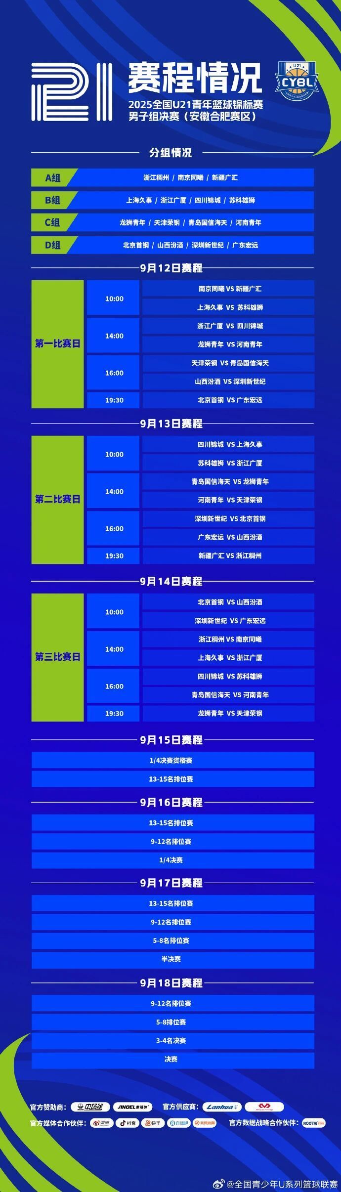 WFuTJ, ine, data WFuTJ, ine, data