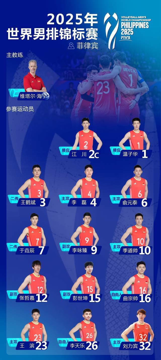 F组, 德国vs智, 保加利亚